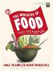 Ministry of Food